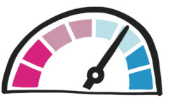 Zacht Werken monitor Zacht Werken monitor